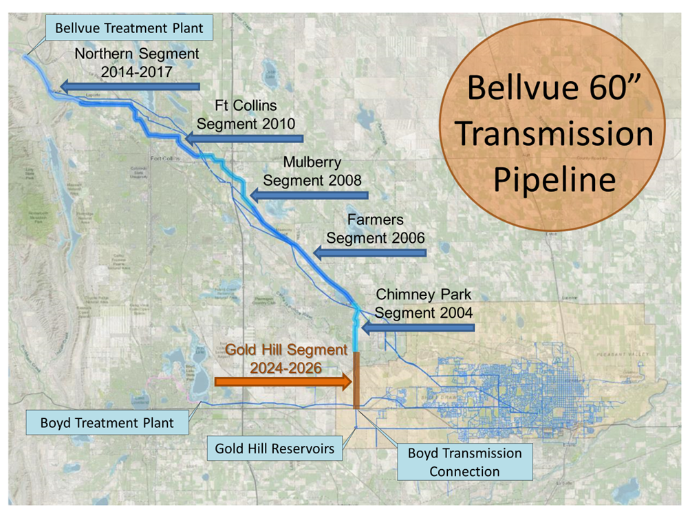 A detailed map showing the Bellvue pipeline system and its various segments over time including facilities and future developments.