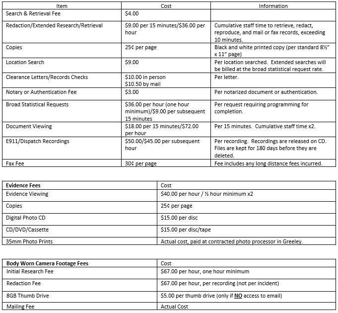 This is a graph of different fees the police department charges for requesting evidence, body worn camera footage, etc.